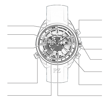 Philip Zepter Yachting Timer functions